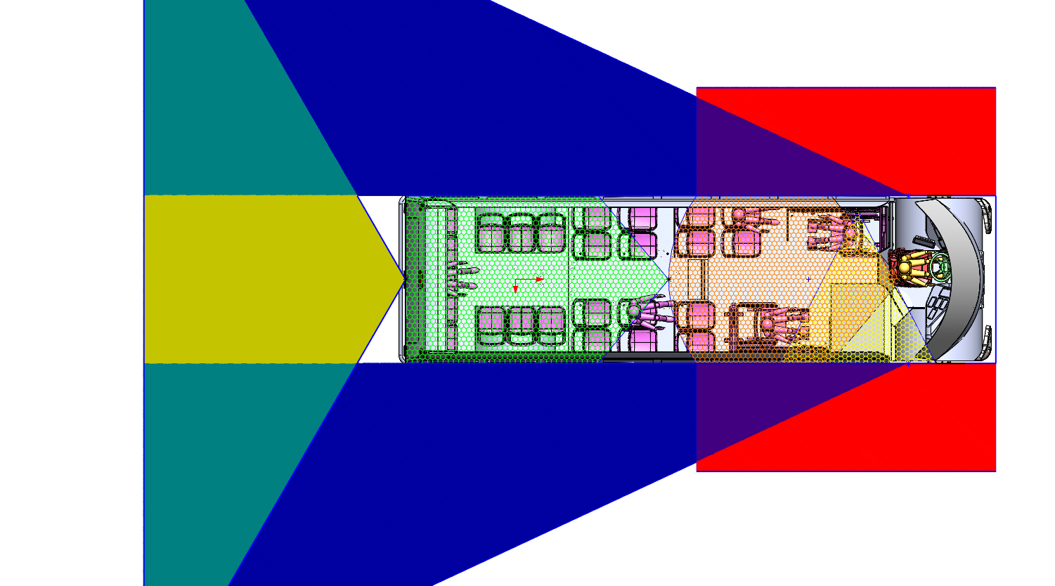 OneBus 360° camera coverage zones — color-coded overhead diagram